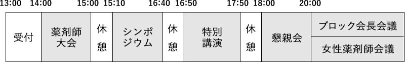 9月22日（土）タイムスケジュール図